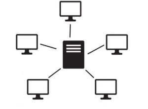 Znázornění server-client sítě